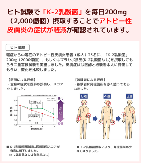 実験